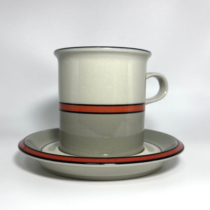ARABIA Aslak モーニングカップ＆ソーサー C&S （アラビア/アスラク） ②